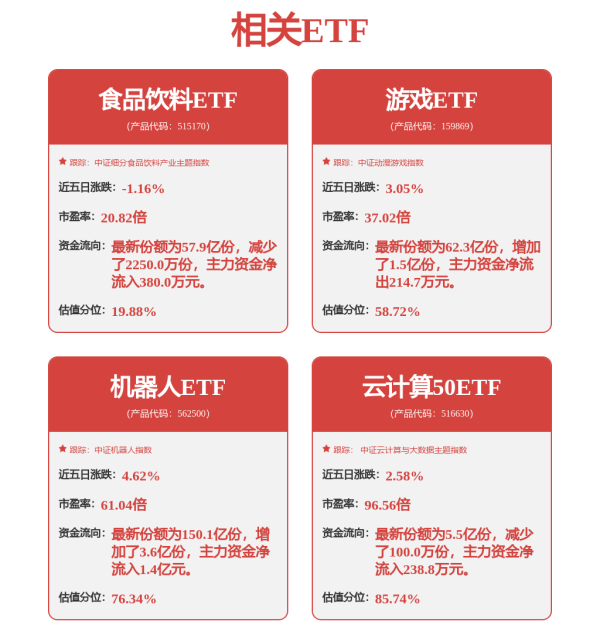 宏泰配资 逾209万股万达电影被法拍，持有人系神秘资本大佬逄宇峰，与王健林是旧相识
