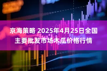 京海策略 2025年4月25日全国主要批发市场木瓜价格行情