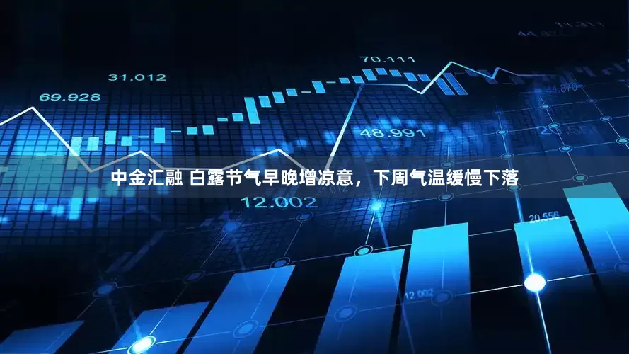 中金汇融 白露节气早晚增凉意，下周气温缓慢下落
