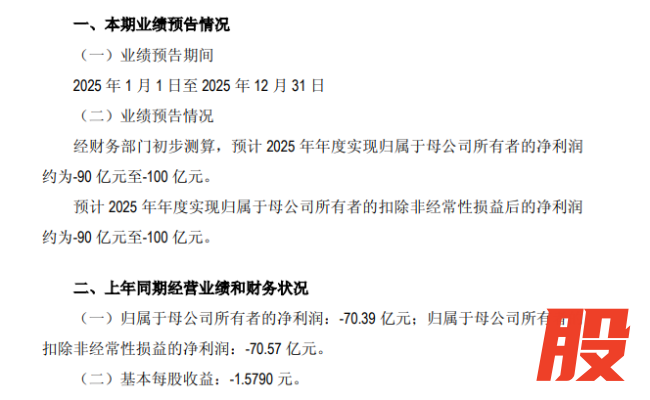 800亿硅料巨头，收购百亿独角兽！